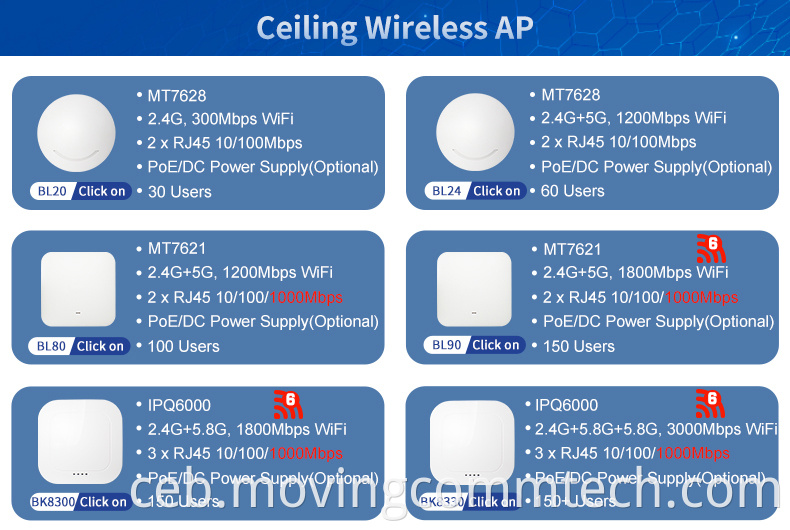 ceiling access point wifi